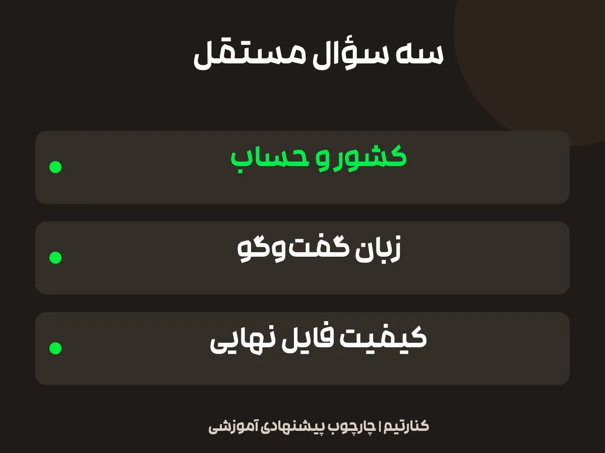 تفکیک دسترسی کشور از زبان و کیفیت خروجی؛ کشور و حساب، زبان گفت‌وگو و کیفیت فایل نهایی